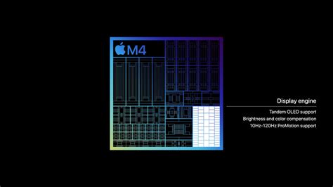 Apple introduces M4 Pro and M4 Max